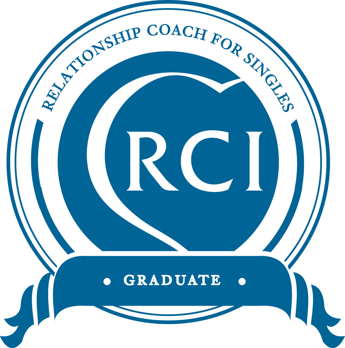 Relationship Coaching Institute